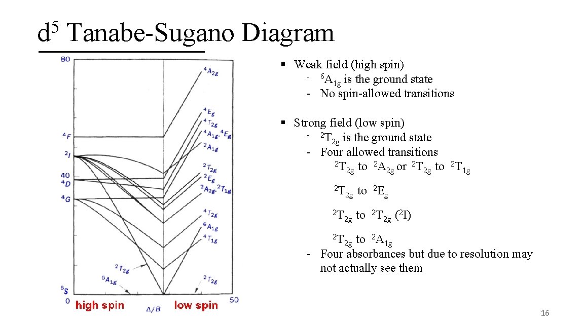 5 d Tanabe-Sugano Diagram § Weak field (high spin) - 6 A is the