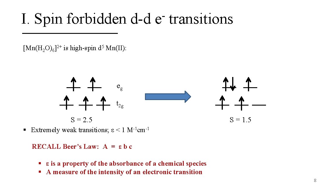 I. Spin forbidden d-d e transitions [Mn(H 2 O)6]2+ is high-spin d 5 Mn(II):