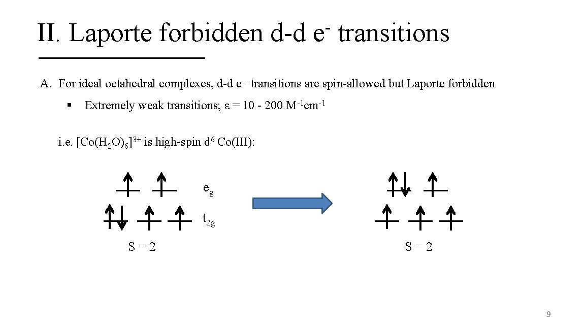 II. Laporte forbidden d-d e transitions A. For ideal octahedral complexes, d-d e- transitions
