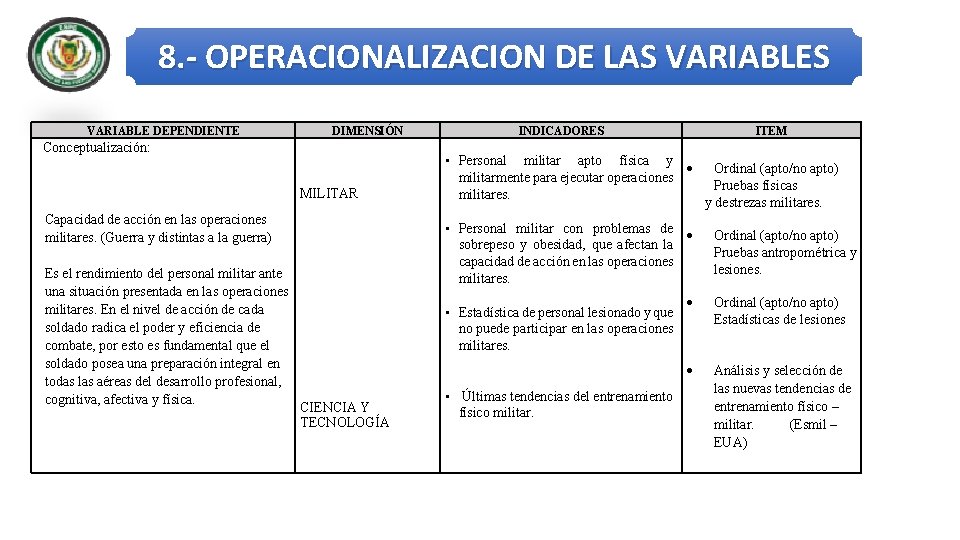 8. - OPERACIONALIZACION DE LAS VARIABLE DEPENDIENTE DIMENSIÓN Conceptualización: MILITAR Capacidad de acción en