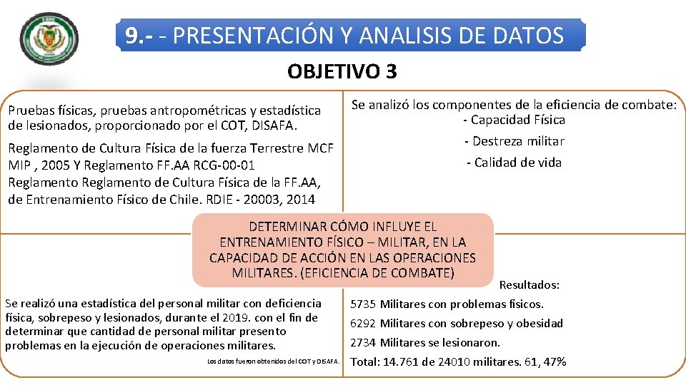 9. - - PRESENTACIÓN Y ANALISIS DE DATOS OBJETIVO 3 Pruebas físicas, pruebas antropométricas