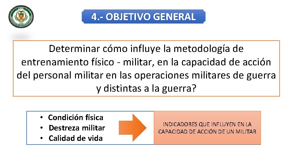 4. - OBJETIVO GENERAL Determinar cómo influye la metodología de entrenamiento físico - militar,