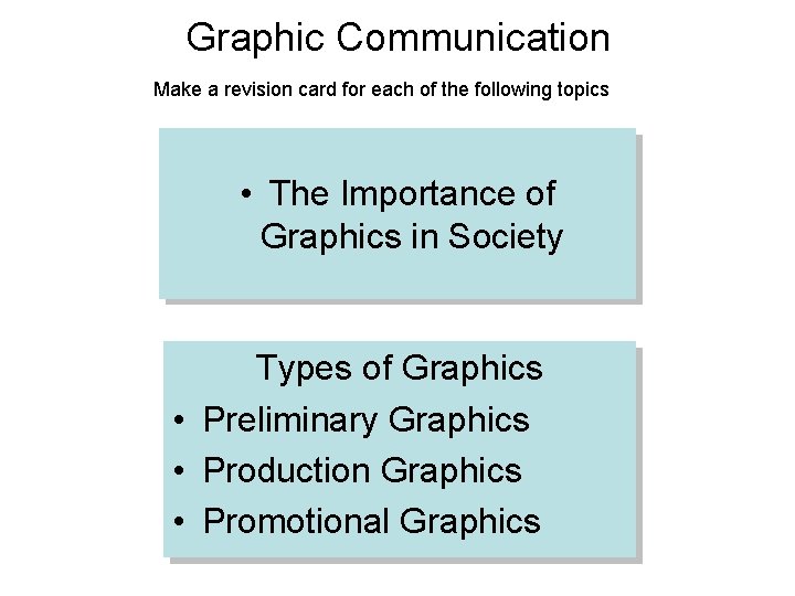 Graphic Communication Make a revision card for each of the following topics • The