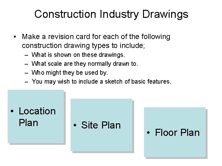 Construction Industry Drawings • Make a revision card for each of the following construction
