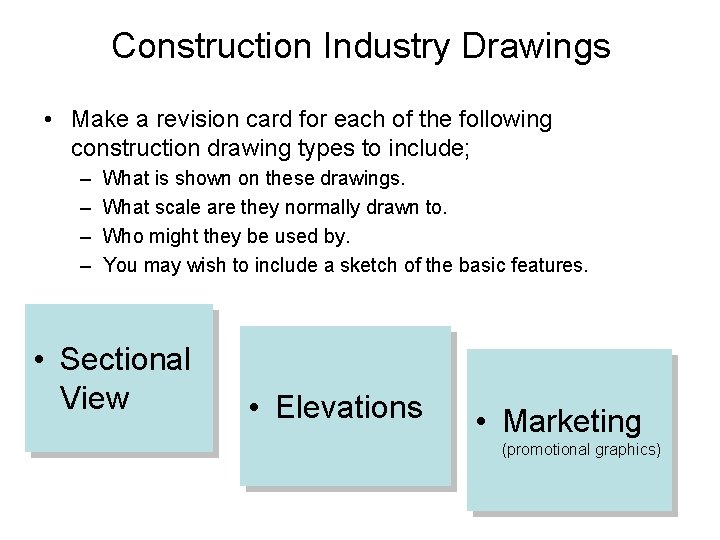 Construction Industry Drawings • Make a revision card for each of the following construction