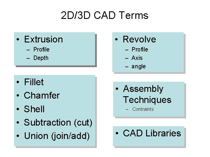2 D/3 D CAD Terms • Extrusion • Revolve – Profile – Depth –