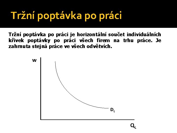 Tržní poptávka po práci je horizontální součet individuálních křivek poptávky po práci všech firem