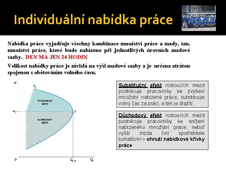 Individuální nabídka práce Nabídka práce vyjadřuje všechny kombinace množství práce a mzdy, tzn. množství