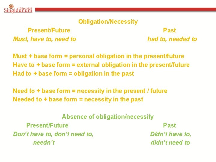 Obligation/Necessity Present/Future Must, have to, need to Past had to, needed to Must +