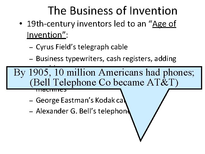 The Business of Invention • 19 th-century inventors led to an “Age of Invention”: