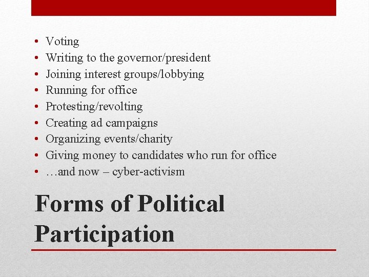 • • • Voting Writing to the governor/president Joining interest groups/lobbying Running for • • • Voting Writing to the governor/president Joining interest groups/lobbying Running for