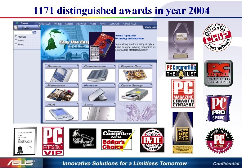 1171 distinguished awards in year 2004 