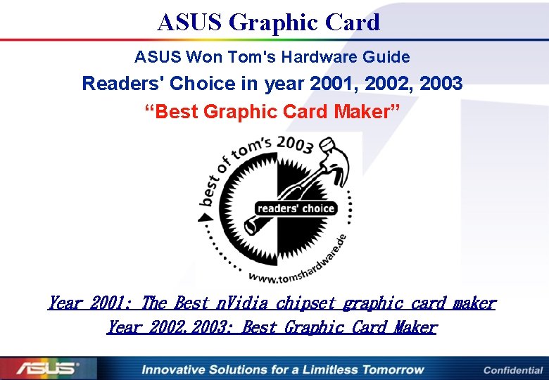 ASUS Graphic Card ASUS Won Tom's Hardware Guide Readers' Choice in year 2001, 2002,