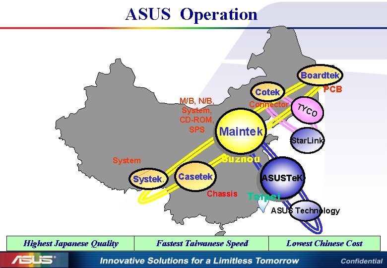 ASUS Operation Boardtek M/B, N/B, System, CD-ROM, SPS PCB Cotek Connector TY CO Maintek