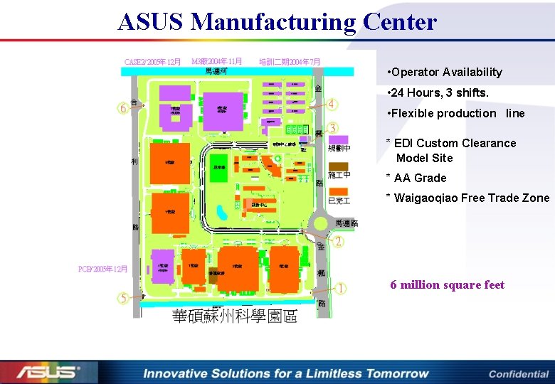 ASUS Manufacturing Center • Operator Availability • 24 Hours, 3 shifts. • Flexible production