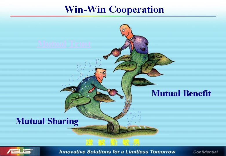 Win-Win Cooperation Mutual Trust Mutual Benefit Mutual Sharing 謙 誠 勤 敏 勇 