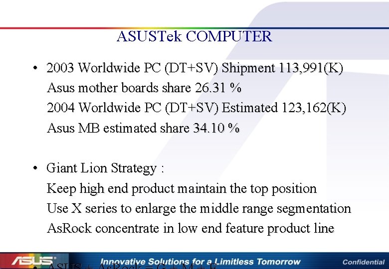 ASUSTek COMPUTER • 2003 Worldwide PC (DT+SV) Shipment 113, 991(K) Asus mother boards share