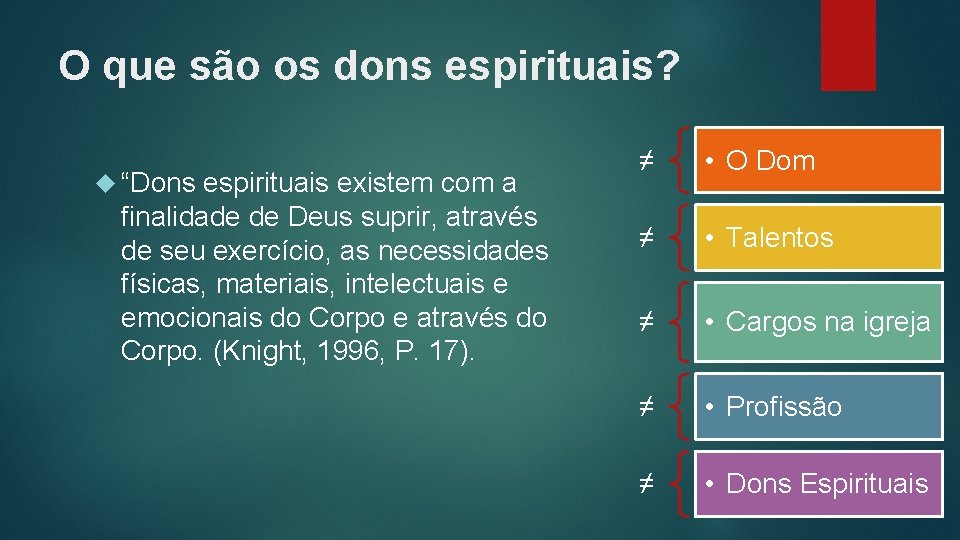 O que são os dons espirituais? “Dons espirituais existem com a finalidade de Deus