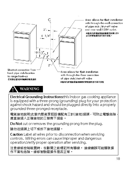 此區域允許通過管道截斷閥和後面 120 V 出口的穿透連接進行齊平安裝。 從硬管位置到掛鉤範圍的最短連接 此區域允許通過管道截斷閥的穿透連接進行齊平安裝 Electrical Grounding Instructions: this indoor gas cooking appliance