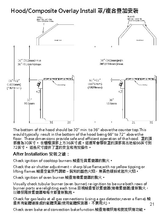 Hood/Composite Overlay Install 罩/複合疊加安裝 The bottom of the hood should be 30′′ min. to