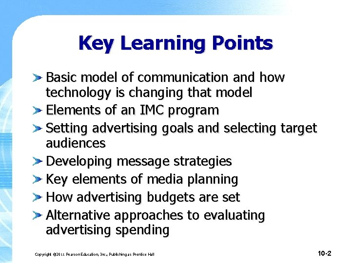 Key Learning Points Basic model of communication and how technology is changing that model Key Learning Points Basic model of communication and how technology is changing that model