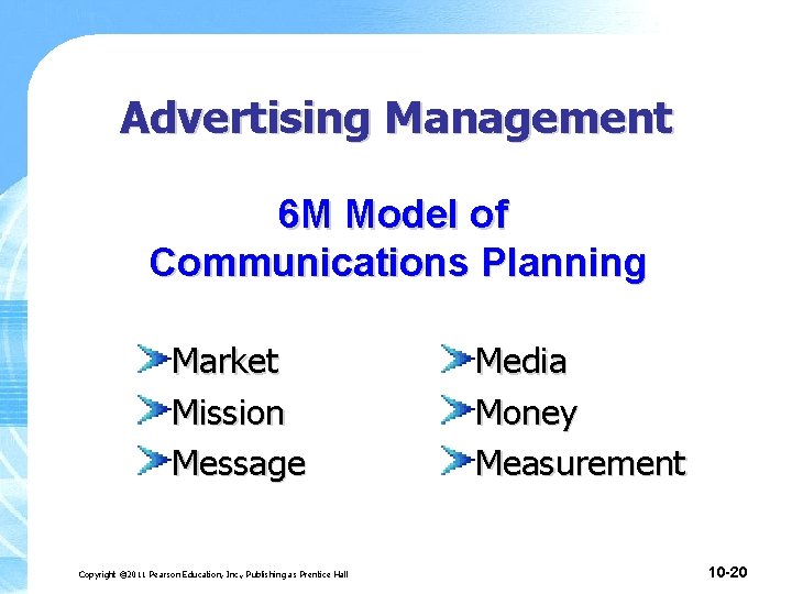 Advertising Management 6 M Model of Communications Planning Market Mission Message Copyright © 2011 Advertising Management 6 M Model of Communications Planning Market Mission Message Copyright © 2011
