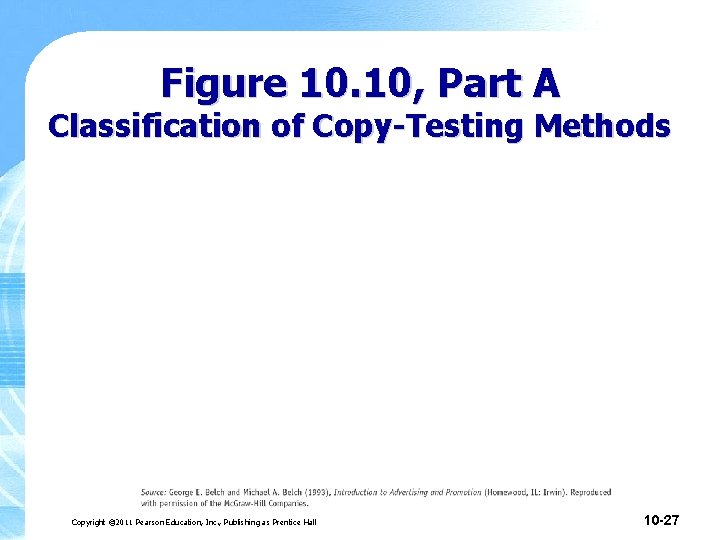 Figure 10. 10, Part A Classification of Copy-Testing Methods Copyright © 2011 Pearson Education, Figure 10. 10, Part A Classification of Copy-Testing Methods Copyright © 2011 Pearson Education,