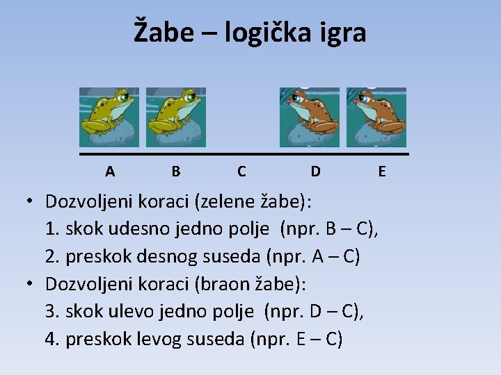 Žabe – logička igra A B C D E • Dozvoljeni koraci (zelene žabe): Žabe – logička igra A B C D E • Dozvoljeni koraci (zelene žabe):