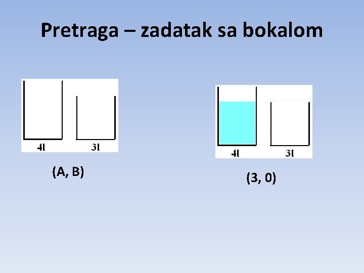 Pretraga – zadatak sa bokalom (A, B) (3, 0) Pretraga – zadatak sa bokalom (A, B) (3, 0)