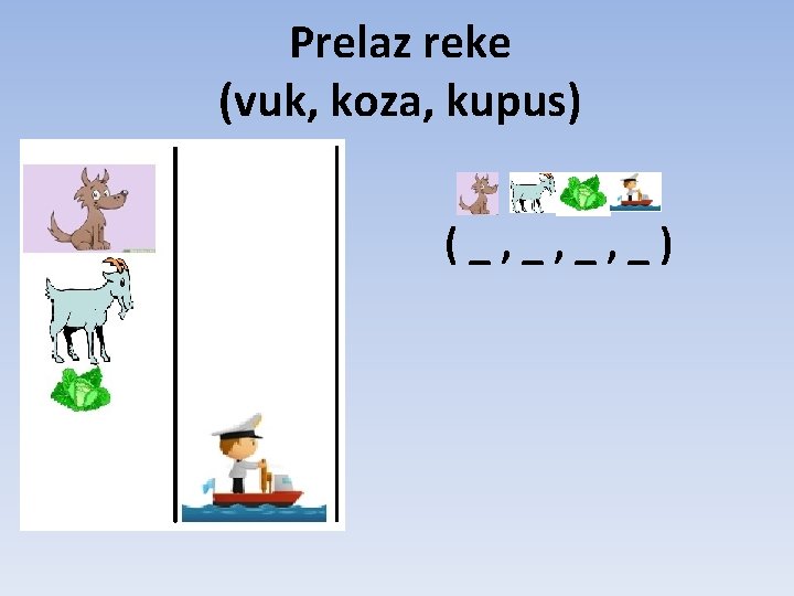 Prelaz reke (vuk, koza, kupus) (_, _, _, _) Prelaz reke (vuk, koza, kupus) (_, _, _, _)