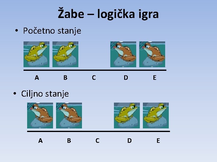 Žabe – logička igra • Početno stanje A B C D E • Ciljno Žabe – logička igra • Početno stanje A B C D E • Ciljno