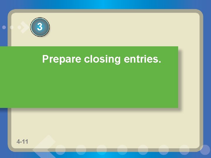 3 Prepare closing entries. 4 -11 11 3 Prepare closing entries. 4 -11 11