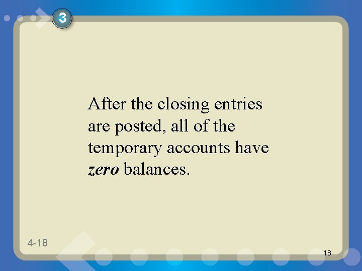 3 After the closing entries are posted, all of the temporary accounts have zero 3 After the closing entries are posted, all of the temporary accounts have zero