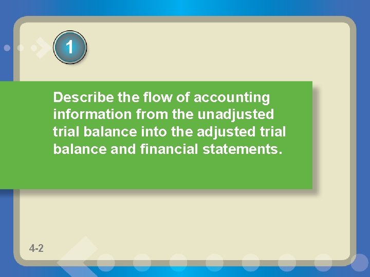 1 Describe the flow of accounting information from the unadjusted trial balance into the 1 Describe the flow of accounting information from the unadjusted trial balance into the