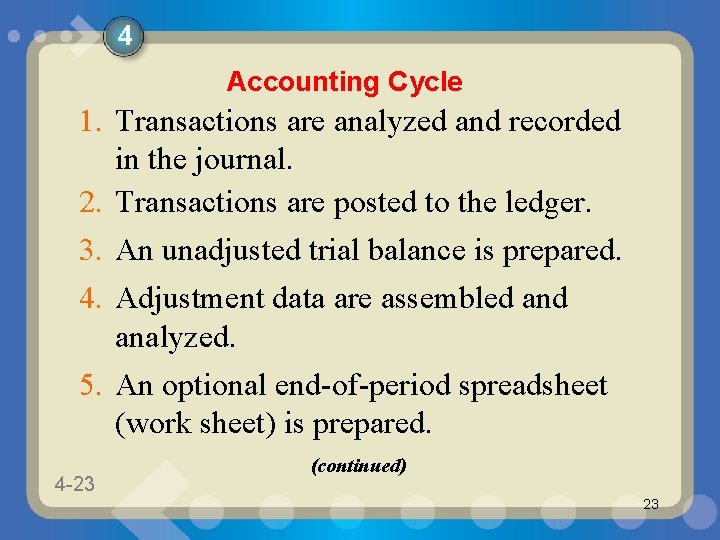 4 Accounting Cycle 1. Transactions are analyzed and recorded in the journal. 2. Transactions 4 Accounting Cycle 1. Transactions are analyzed and recorded in the journal. 2. Transactions