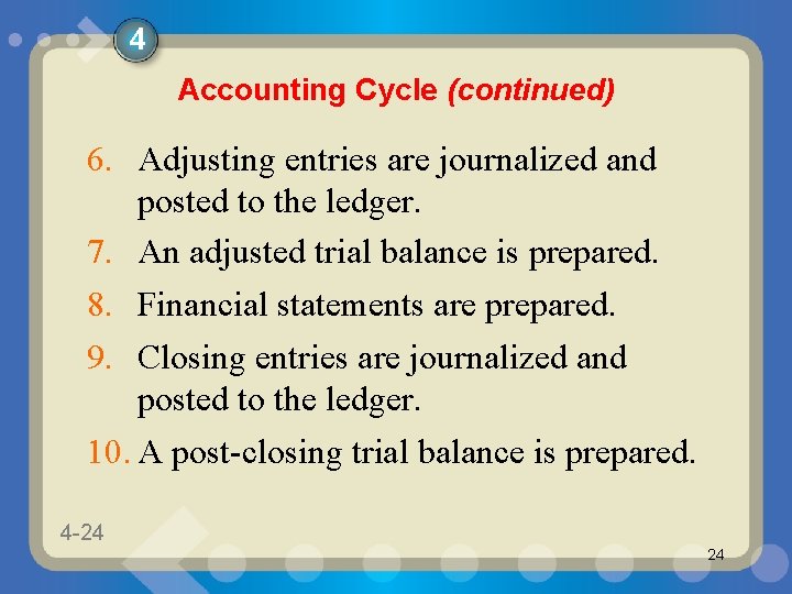 4 Accounting Cycle (continued) 6. Adjusting entries are journalized and posted to the ledger. 4 Accounting Cycle (continued) 6. Adjusting entries are journalized and posted to the ledger.