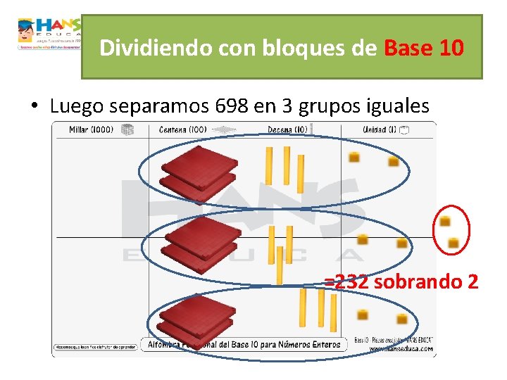 Uso de los bloques Base 10 para Aritmtica