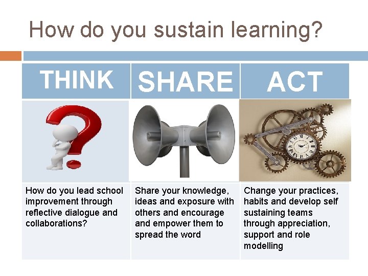 How do you sustain learning? THINK SHARE How do you lead school improvement through