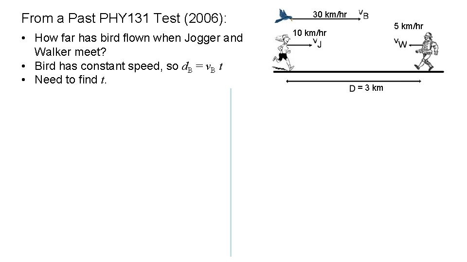 From a Past PHY 131 Test (2006): • How far has bird flown when