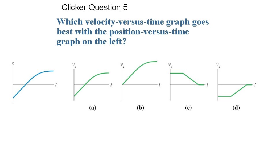 Clicker Question 5 Which velocity-versus-time graph goes best with the position-versus-time graph on the