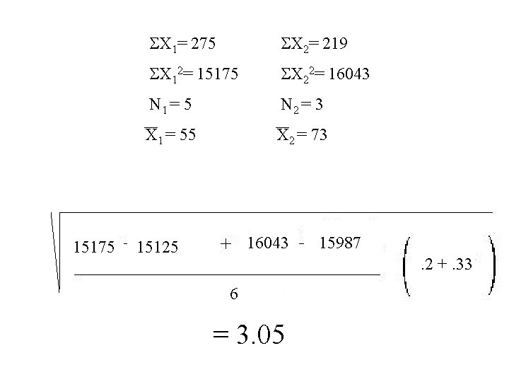 15175 X 1= 275 X 2= 219 X 12= 15175 X 22= 16043 N 15175 X 1= 275 X 2= 219 X 12= 15175 X 22= 16043 N