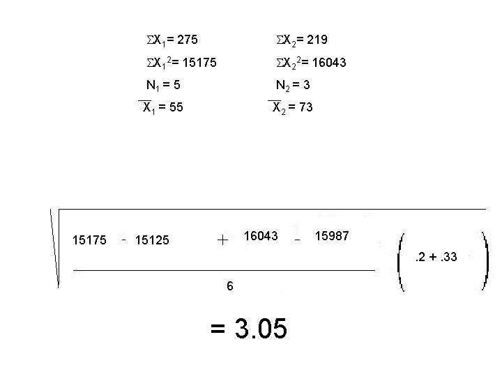 15175 X 1= 275 X 2= 219 X 12= 15175 X 22= 16043 N 15175 X 1= 275 X 2= 219 X 12= 15175 X 22= 16043 N