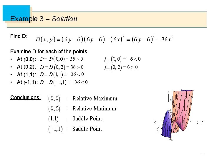 Example 3 – Solution Find D: Examine D for each of the points: •