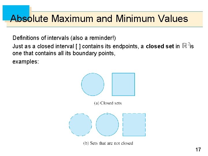 Absolute Maximum and Minimum Values Definitions of intervals (also a reminder!) Just as a