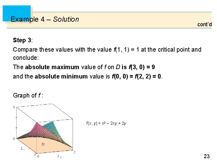 Example 4 – Solution cont’d Step 3: Compare these values with the value f(1,