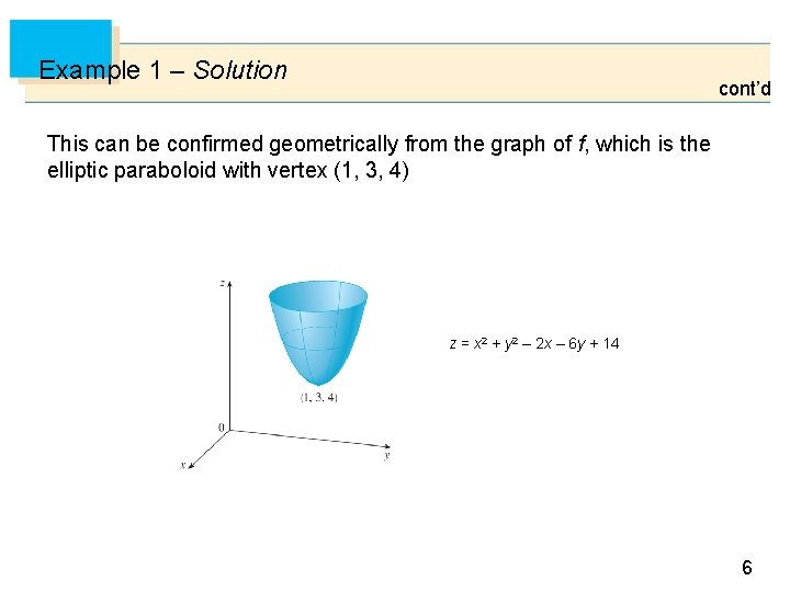 Example 1 – Solution cont’d This can be confirmed geometrically from the graph of