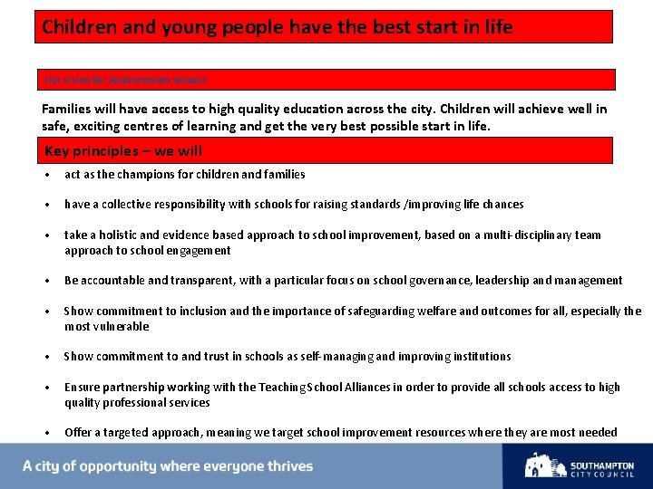 Children and young people have the best start in life Our vision for Southampton