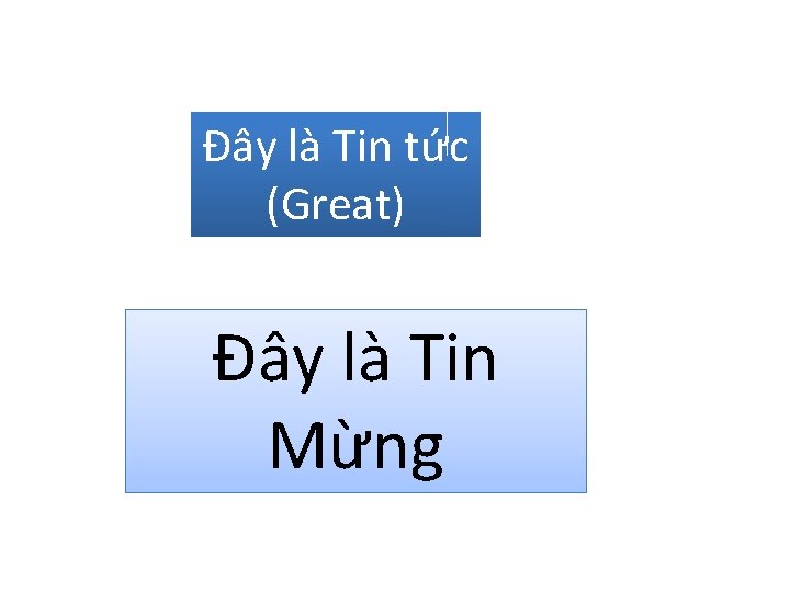 Đây là Tin tức (Great) Đây là Tin Mừng 