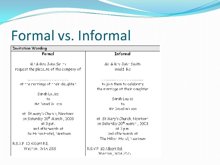 Formal vs. Informal 