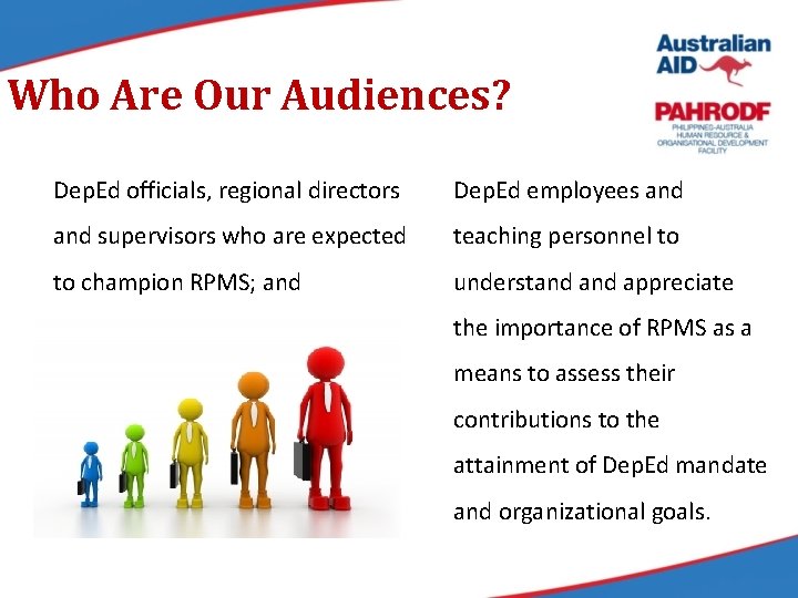 Who Are Our Audiences? Dep. Ed officials, regional directors Dep. Ed employees and supervisors